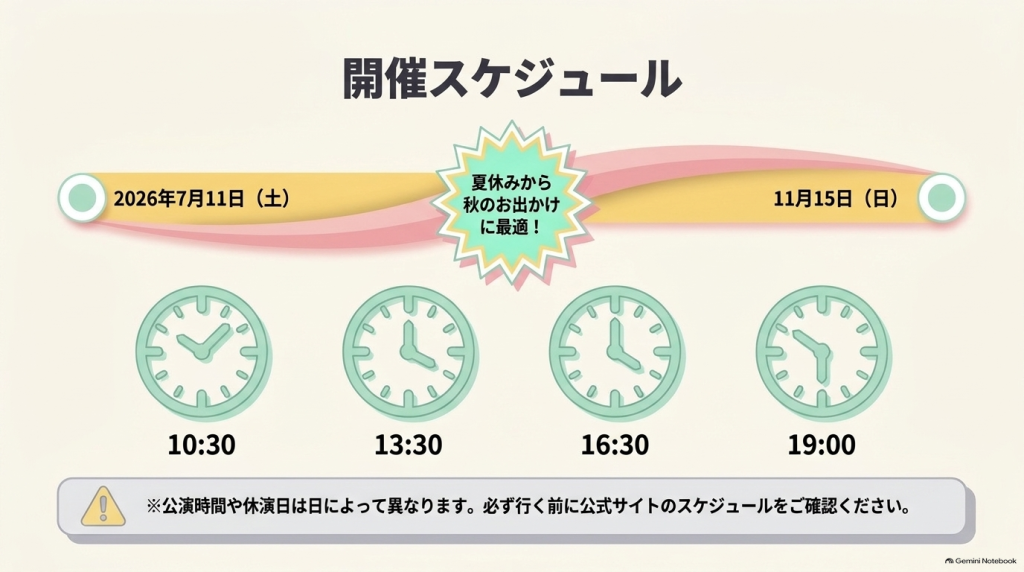 2026年7月11日から11月15日までの開催期間と、10:30、13:30、16:30、19:00の公演枠を示したスケジュール案内画像