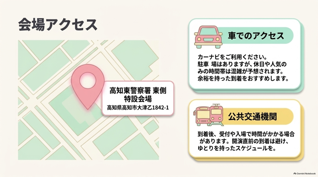高知東警察署東側特設会場へのアクセス方法。車（駐車場あり）および公共交通機関での来場に関する注意点をまとめた画像