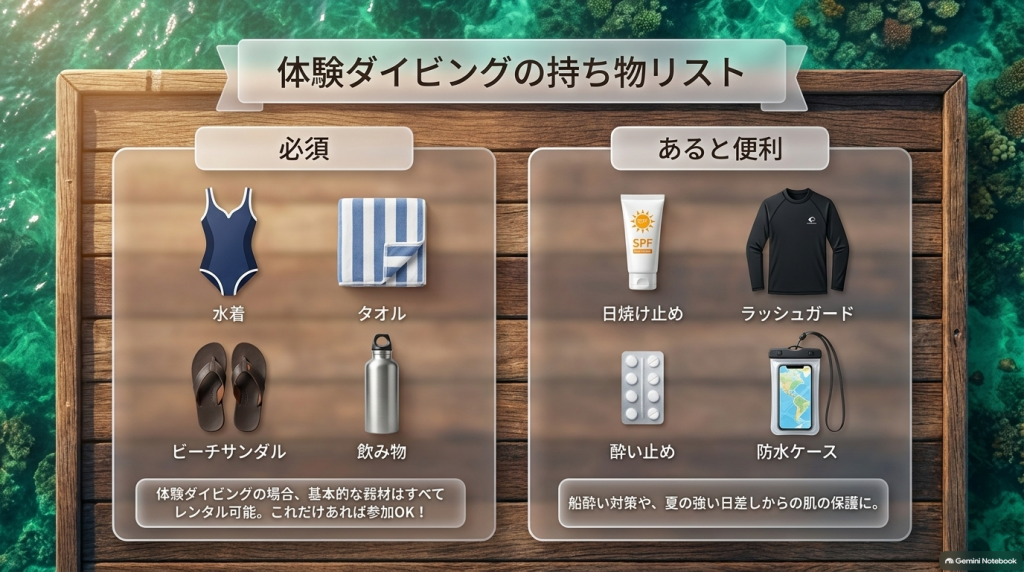水着やタオルなどの必須アイテムと、日焼け止めや酔い止めなどあると便利なアイテムをまとめた持ち物リスト