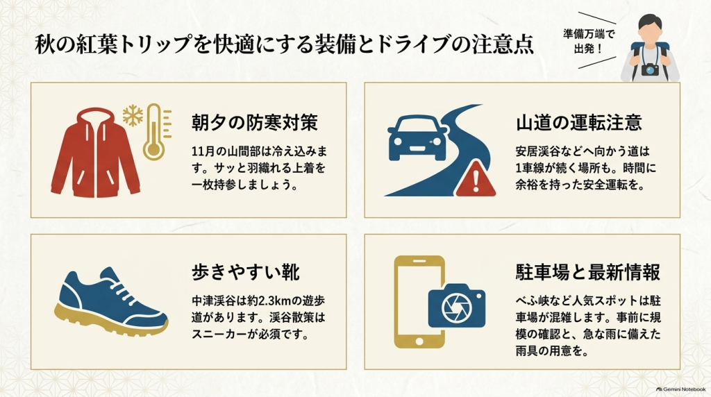 防寒対策、スニーカーなどの歩きやすい靴、狭い山道での安全運転、駐車場や持ち物チェックをまとめたイラスト
