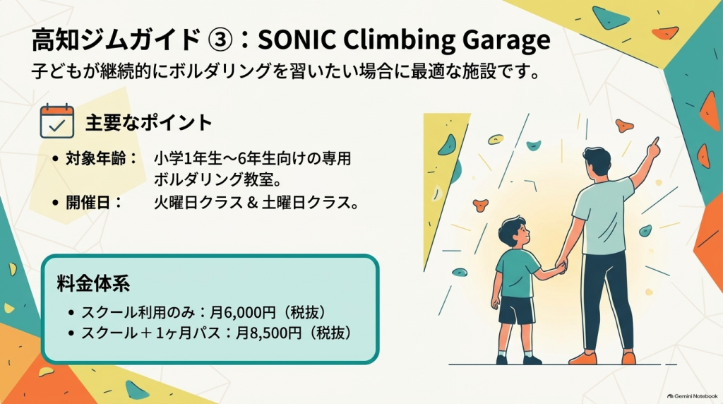 SONIC Climbing Garageの小学生向けボルダリング教室の対象年齢、開催日、料金体系をまとめた解説画像