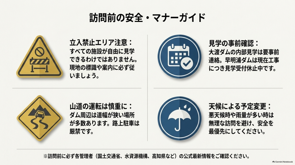 ダム訪問時の立入禁止エリアの確認、事前の見学案内、山道の運転注意、悪天候時の対応などを解説した安全ガイドスライド。