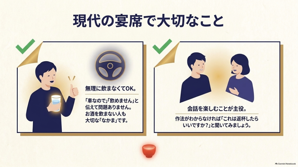 お酒が飲めない人も無理せず、それぞれのスタイルで会話を楽しむことが大切であることを表すイラスト。