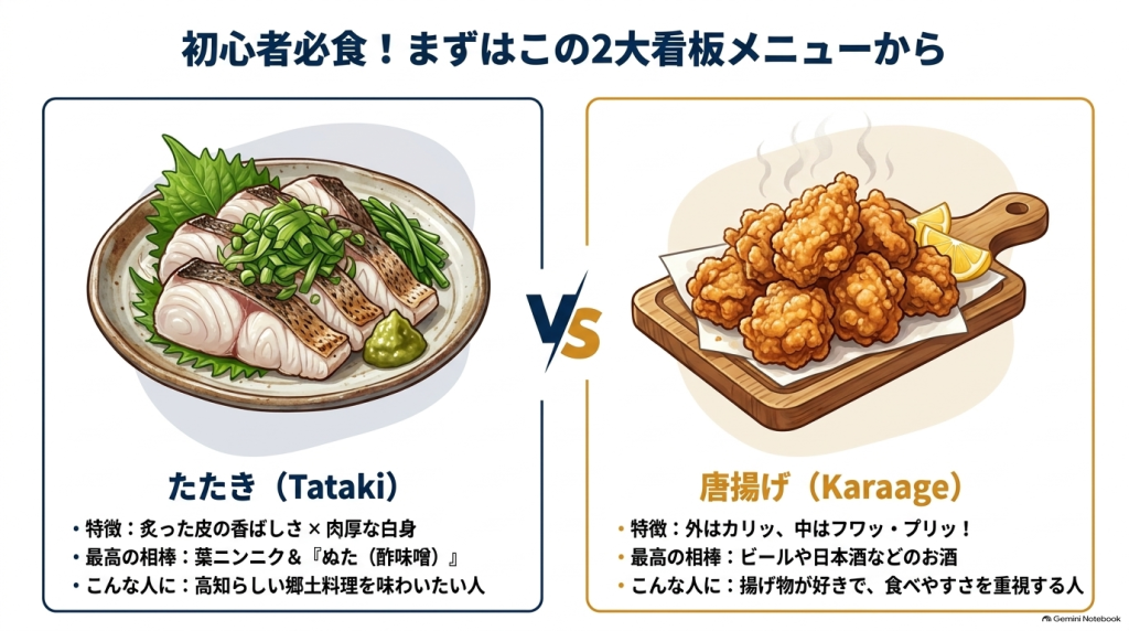 薬味たっぷりの「ウツボのたたき」と、レモンが添えられたサクサクの「ウツボの唐揚げ」のイラストを対比させたメニュー紹介。