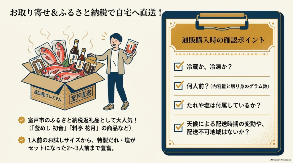 室戸直送の返礼品イメージと通販購入時のチェックポイントをまとめたスライド