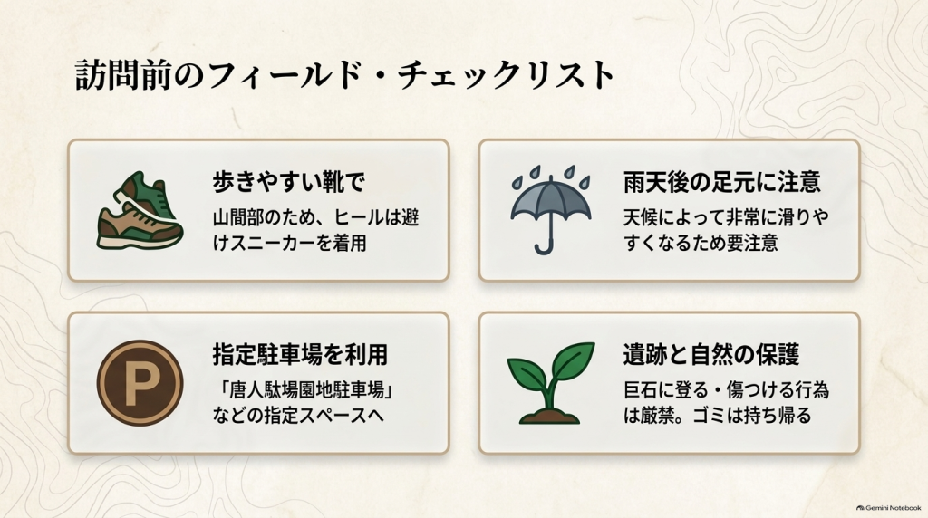 歩きやすい靴の着用や雨天時の足元への注意、指定駐車場の利用、遺跡と自然の保護に関するマナーをまとめたチェックリスト