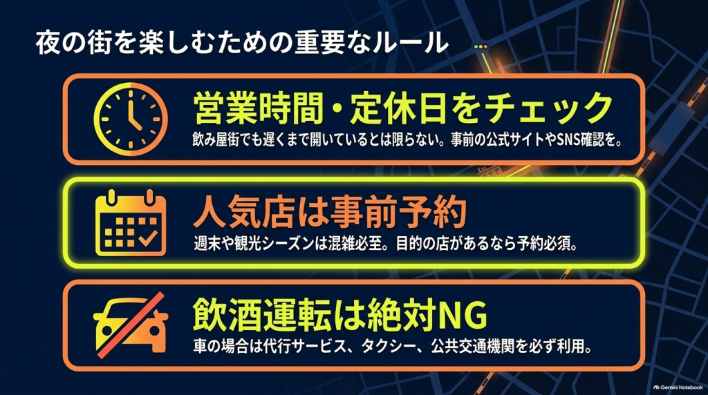 営業時間や定休日の事前確認、人気店の予約、および飲酒運転の絶対禁止を呼びかける注意点のスライド画像