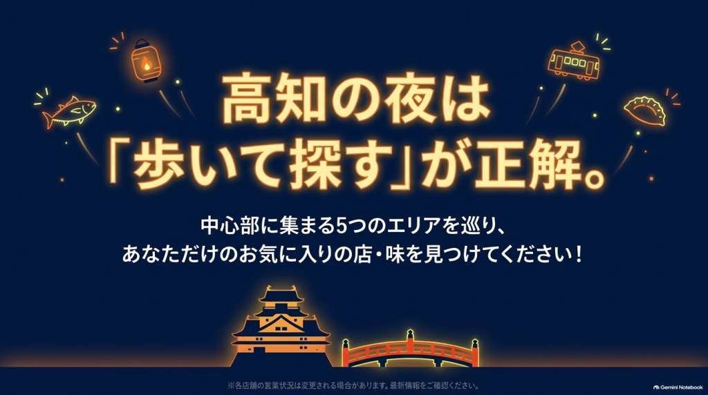 高知城やはりまや橋のイラストとともに「高知の夜は『歩いて探す』が正解。」と締めくくるメッセージが記載されたスライド画像